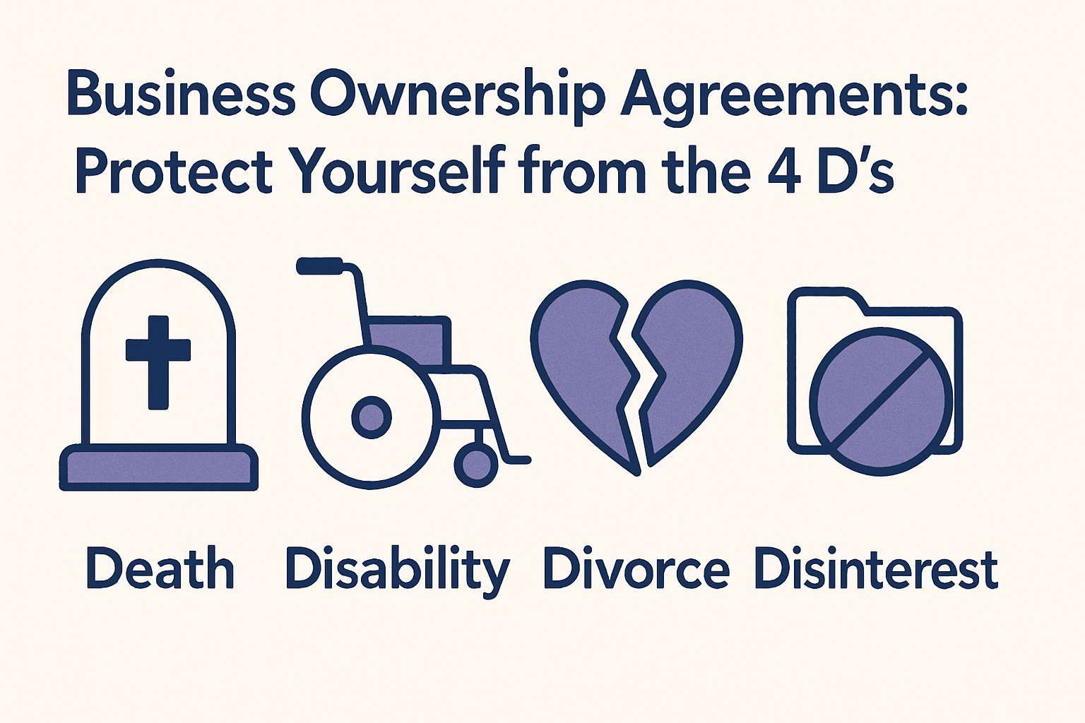 Infographic depicting the 4 D's, death, disability, divorce, and disinterest and the business ownership agreement protecting business owners from them.
